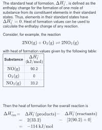 Solved The Standard Heat Of Formation Is Defined As Th