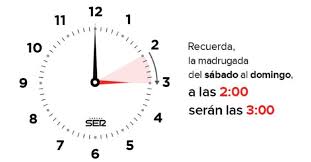 La madrugada del domingo 28 de marzo comenzará el horario de verano el cambio de hora afecta, sin excepción, a todos los estados miembros de la unión europea Ultimo Ano Con Cambio De Hora Ser Toledo La Ventana De Castilla La Mancha Cadena Ser