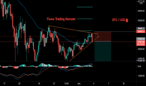 See total cryptocurrency market capitalization charts, including bitcoin market cap, btc dominance, and more. 7phikanwbuzpkm