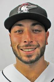 Minor-League Monday (May 13-19, 2019)