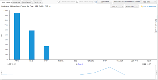 Application Monitor