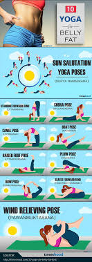 There are a lot of misconceptions—and even myths—surrounding belly fat and how to banish it. Pin On Yoga Poses And Benefits