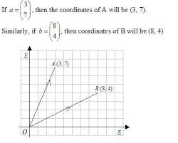 Circle Theorems Alternate Segment Theorem Worked Solutions Examples Videos Circle Theorems Math Vector High School Math