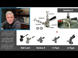 Keg Couplers And Dispense Heads | Micro Matic