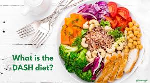 Image result for DASH Diet