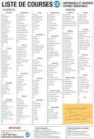 Enfin Une Liste De Courses Que Vous Pouvez Modifier Et Imprimer Gratuitement Liste De Courses Liste De Courses Imprimable Listes De Courses Saines