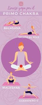 8 Esercizi Yoga Per Sbloccare Il Primo Chakra Yoga Per Principianti Esercizi Ispirazione Yoga