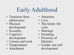 Pin On Psychology 4