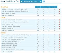 Body Builder Meal Planning