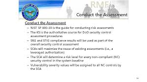 Risk assessment results threat event vulnerabilities / predisposing characteristics Issa Nova Sig Risk Management Framework Life Boat