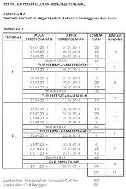 Kalendar cuti sekolah malaysia 2015. Malaysia Students School Calendar 2014 Kalendar Persekolahan Tarikh Cuti Sekolah Takwim Sekolah 2014