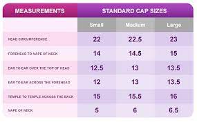 Nape Of Neck 22 22 Sizing Chart