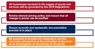 Profiteering is the act of making a grossly exaggerated or unfair profit while taking advantage of others. Malaysia Anti Profiteering Update Introduction Of 2018 Mechanism To Determine Unreasonably High Profits Lexology