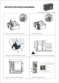 Download the latest drivers, manuals and software for your konica minolta device. Service