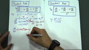 Instead, i encourage students to think critically about how formulas are derived. Modern Math Formula Spm Math Formulas