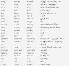 ஆங க லம Learn English Grammar Through Tamil ஆங க லம வ ன ச ச ல அட டவண Irregular Verbs In 2020 English Vocabulary Words Learn English Grammar Irregular Verbs