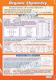 organic chemistry poster