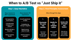 Image result for Time and Change Test