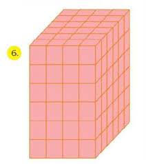 Untuk lebih mudah membayangkannya, misalnya kita mempunyai sebuah balok dengan panjang 7 satuan, lebar 4. Tentukan Volume Balok Di Bawah Ini Dalam Kubus Satuan Tolong Bantuanya Brainly Co Id