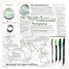 Pin By Shaylah On Graphics Mind Map Studyblr Notes Inspiration