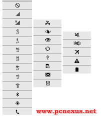 List Of All Indicator Icons In Samsung Galaxy S5 Galaxy S5 Galaxy Samsung Galaxy S5