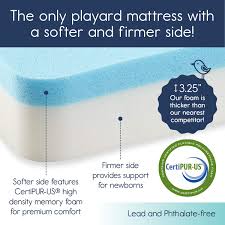 Pin On Bed The Best Mattress