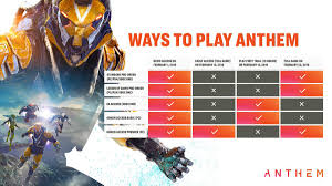 An infinite loading screen when launching the game or entering an expedition. Anthem Review Bioware S Sky High Gaming Ambition Crashes Back To Earth Ars Technica
