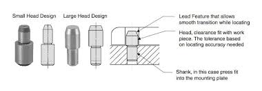 Diamond Locating Pins How To Use Them Misumi Blog