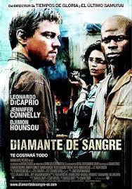 Pin En Cine