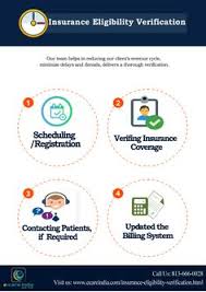 Check spelling or type a new query. 40 Insurance Eligibility Verification Ideas In 2021 Revenue Cycle Insurance Medical Billing
