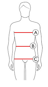 Sizing Guide For Galvin Green Golfonline