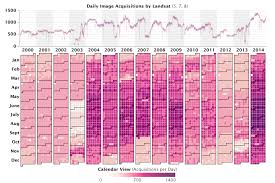 Import & export on alibaba.com. Big Data Helps Scientists Dig Deeper