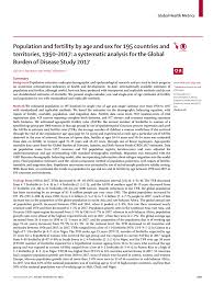 Pdf Population And Fertility By Age And Sex For 195 Countries And Territories 1950 2017 A Systematic Analysis For The Global Burden Of Disease Study 2017