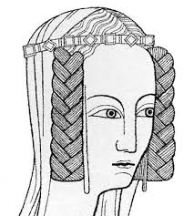 Two Distressing Damsels: Basic Braiding Class Notes part deux...