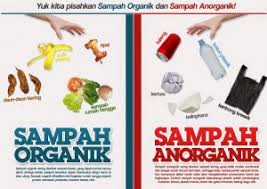 Lebih lanjut, teman2 akan dialihkan langsung. Pengertian Sampah Anorganik Organik Contoh