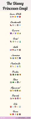 Disney's new app, disney emoji blitz (free in both the app store and google play), give the old emojis a serious reboot. 13 Disney Princesses Described By Emojis Disney Fun Disney Pixar Disney Freak