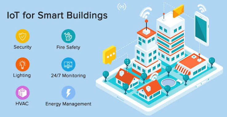 Security Telemetry: Turning Application Logs Into Threat Intelligence
