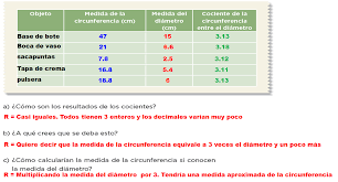 Paco el chato matematicas 6 grado have a graphic associated with the other. Desafio 66 Sexto Grado Desafios Matematicos