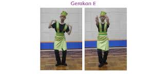 We did not find results for: Pembelajaran 2 Tema 1 Subtema 1 Keberagaman Budaya Bangsaku