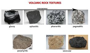 The page labels should show clearly at the bottom of each page. Types Of Rocks Coloring Pages