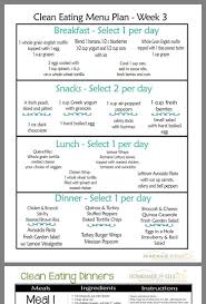 Dangerous Diet Plan India Dietadukan Weightlossprogramsworkoutroutines Clean Eating Diet Plan Clean Eating Menu Clean Eating Diet