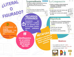 Click On The Image To View The High Definition Version Create Infographics At Http Vennga In 2020 How To Create Infographics Free Infographic Maker Free Infographic