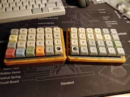 Text symbol writing methods and their descriptions listed. Saved By Eggshop Runes Online Keyboard Keyboards