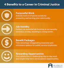 Apply to case manager, field investigator, academic advisor and more!99 criminal justice degree jobs available in arkansas on indeed.com. What Can You Do With A Criminal Justice Degree Franklin Edu