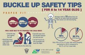 Fastening seat belts is of paramount importance, of course, especially in a motor vehicle. Safest Place In The Car For Tweens