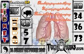 Togel Panas Erek Erek Erek Erek Prediksi Jitu 4d Singapore Live 4d Hari Ini Keluar Aki Wilson Bagaimana Membedah Syair Bedah Sya Galeri Singapura Minggu
