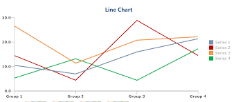 Chart Graph Sada Margarethaydon Com