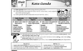 Kata ganda penuh membawa makna banyak contoh buku buku guru guru bunga bunga kata ganda separa kata ganda yang digandakan sebahagian contoh lelaki bebola jejari. Contoh Kata Ganda Penuh Tahun 3