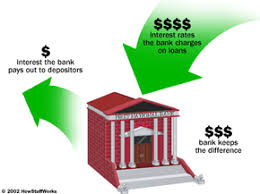 This compensation may impact how and where a cash advance is a transaction that allows you to withdraw money from a credit card. How Do Banks Make Money How Banks Work Howstuffworks