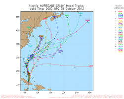 00z Models On Sandy More Heading For Canadian Maritimes Seems Plausible Given The Climatology For Such Storms Will Definitely Monito Model Storm Definitions
